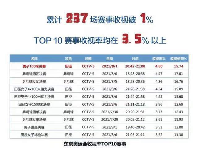 尤文1-0那不勒斯！